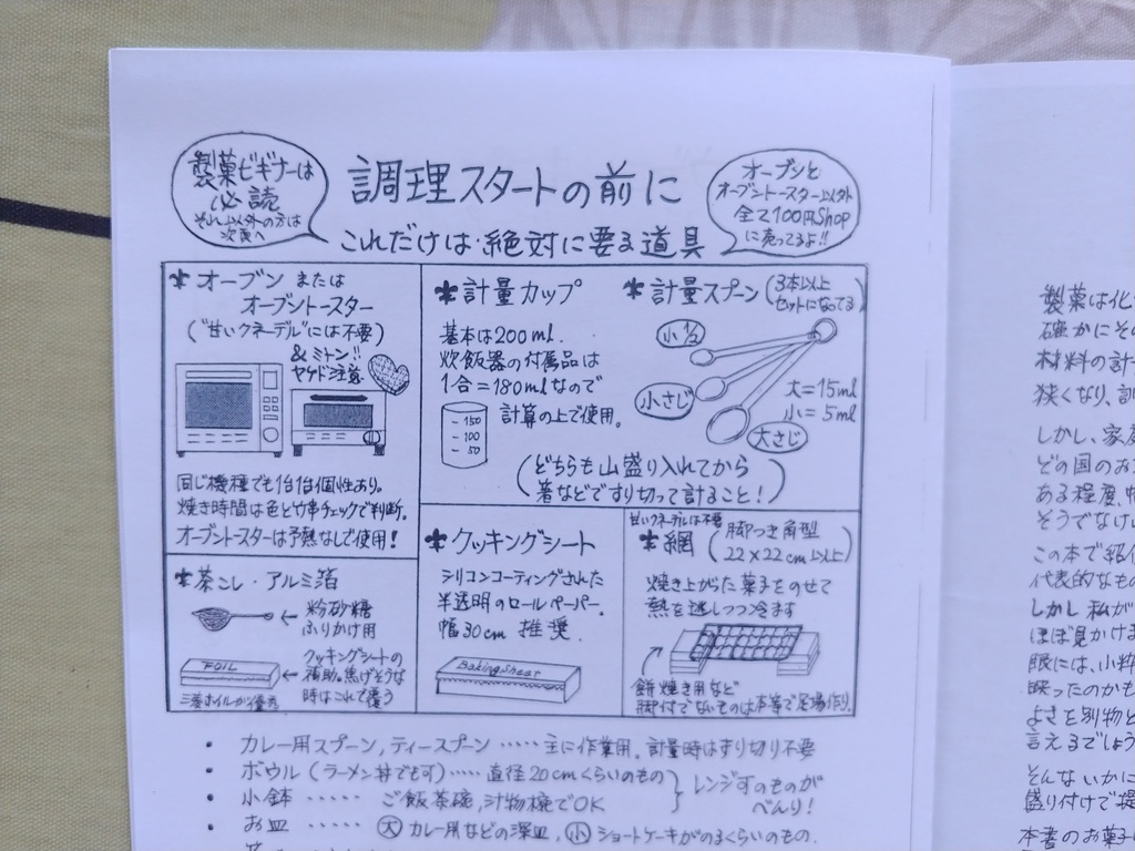 コーヒーによく合うオーストリア菓子