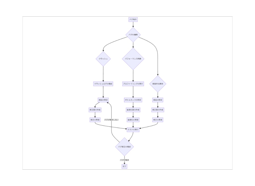 【MA対応】VRCTrailFX  - アバターのトレイルエフェクトを革新するツール