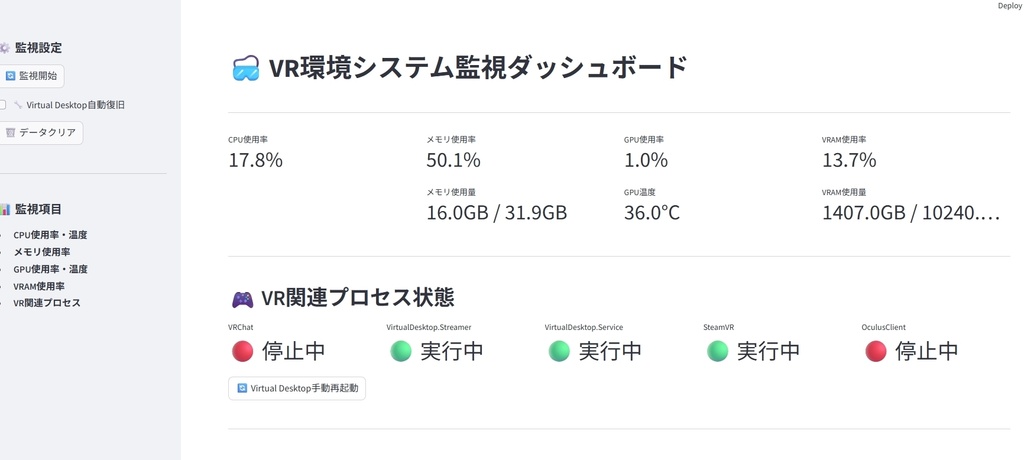 【VR環境専用】VRChat統合最適化ツール - 電源断復旧・自動起動・リアルタイム監視対応