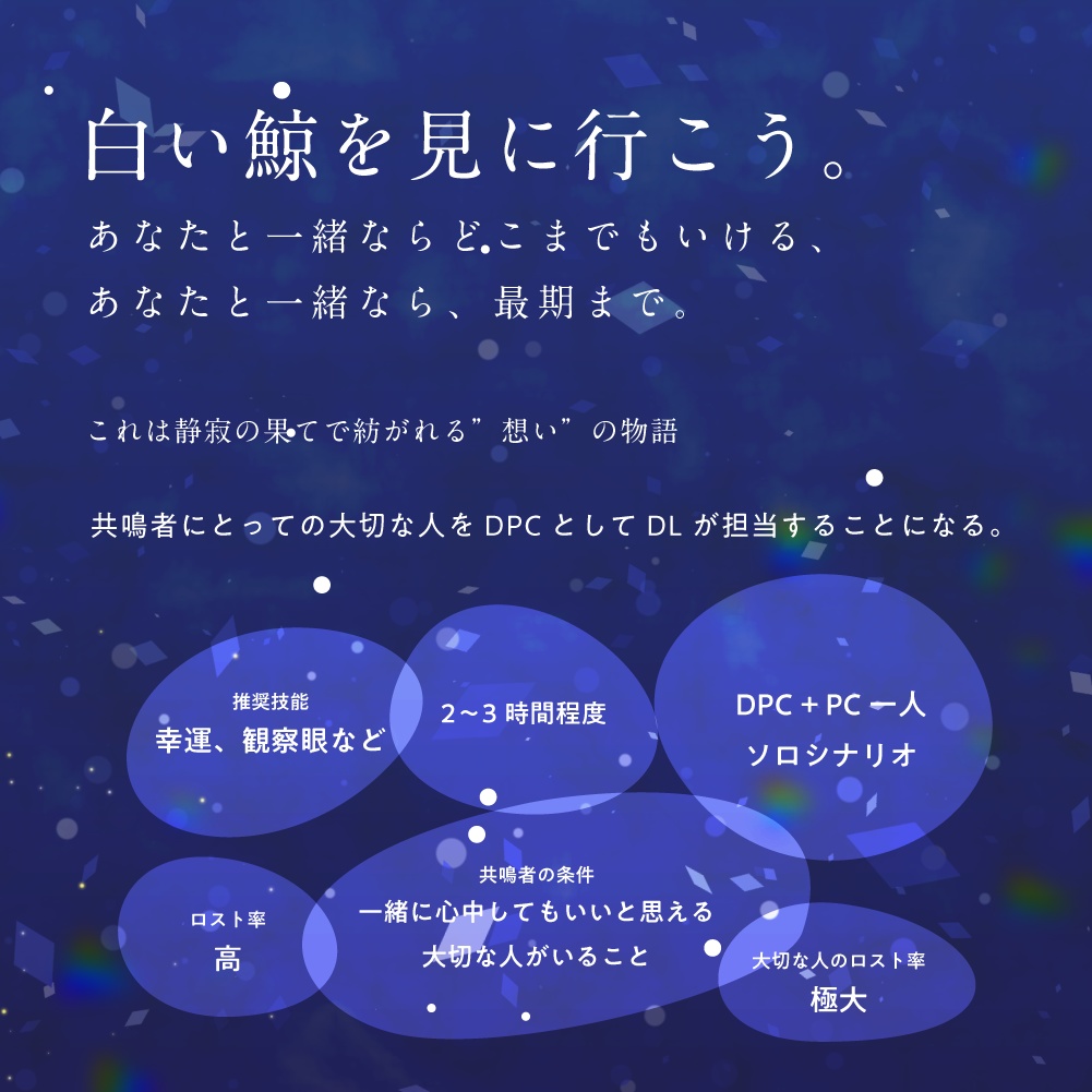 エモクロアTRPG『52Hzに溶ける音』