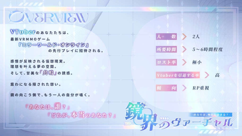 クトゥルフ神話TRPG 鏡界のヴァーチャル -あなたは何色に染まる?-【SPLL:E192135】