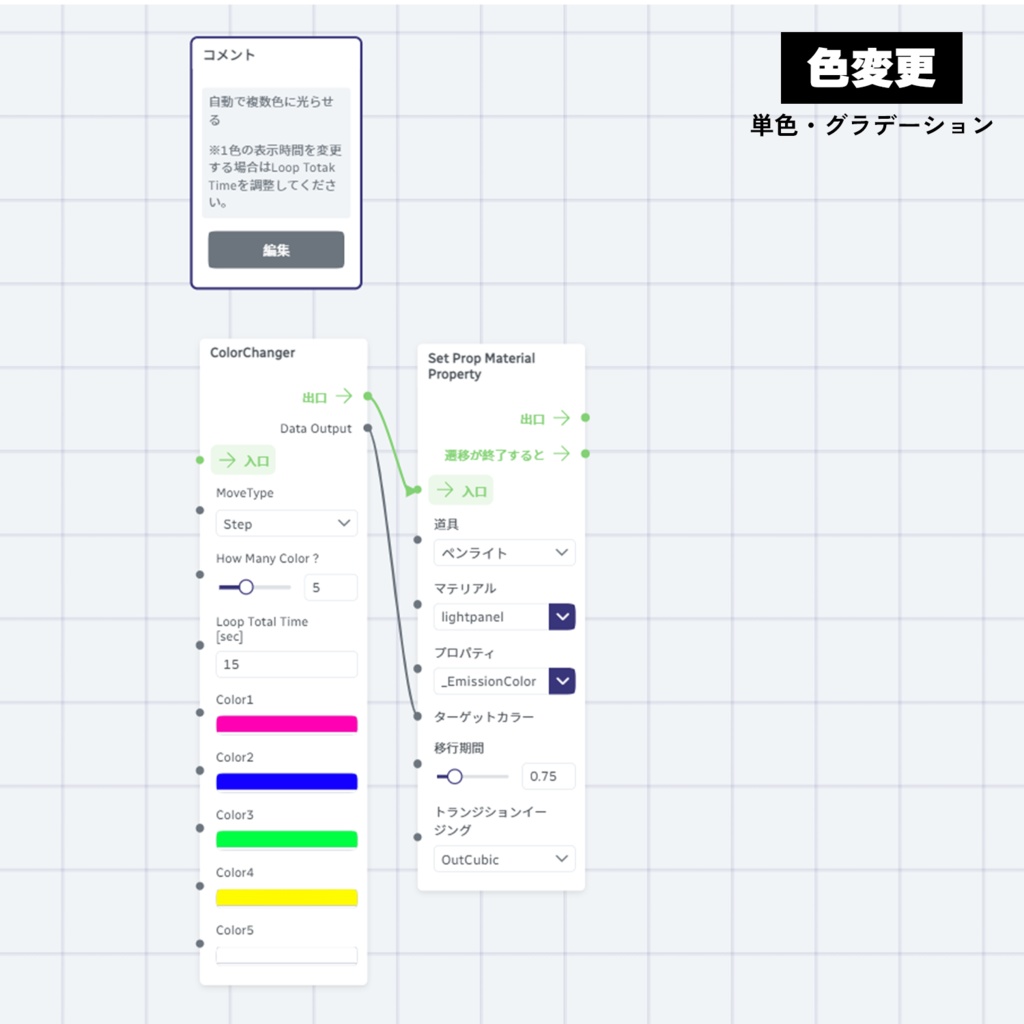【Warudo】ハート型アクリルペンライト【VRChat可】
