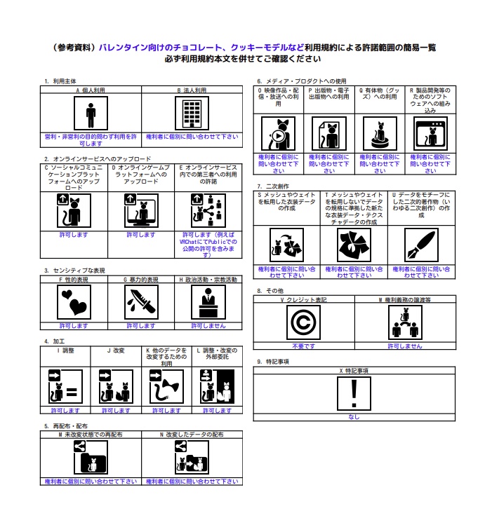 【無料】レンタイン向けのチョコレート、クッキーモデルなど