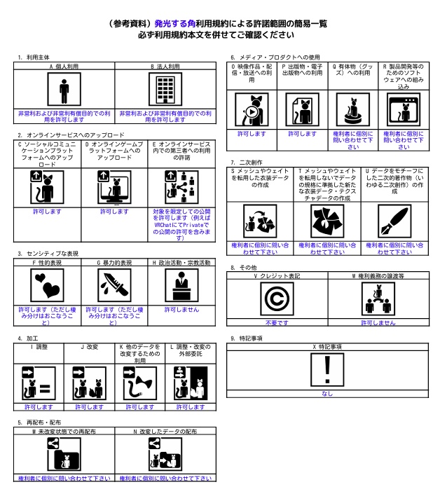 【無料】発光する角