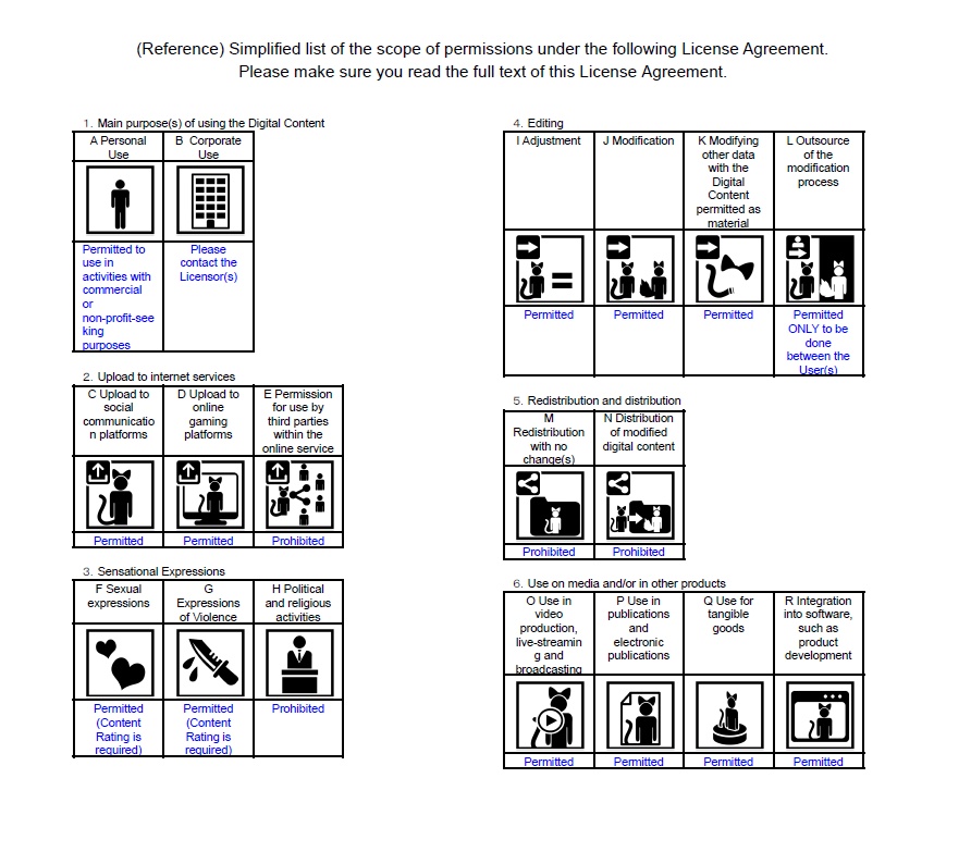 オリジナル3Dモデル「リスティ -Liθty-」