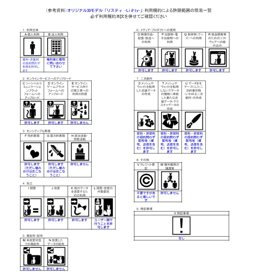 オリジナル3Dモデル「リスティ -Liθty-」