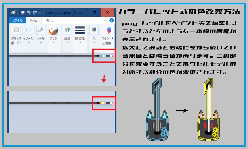 「ねこギター」オリジナル3Dモデル