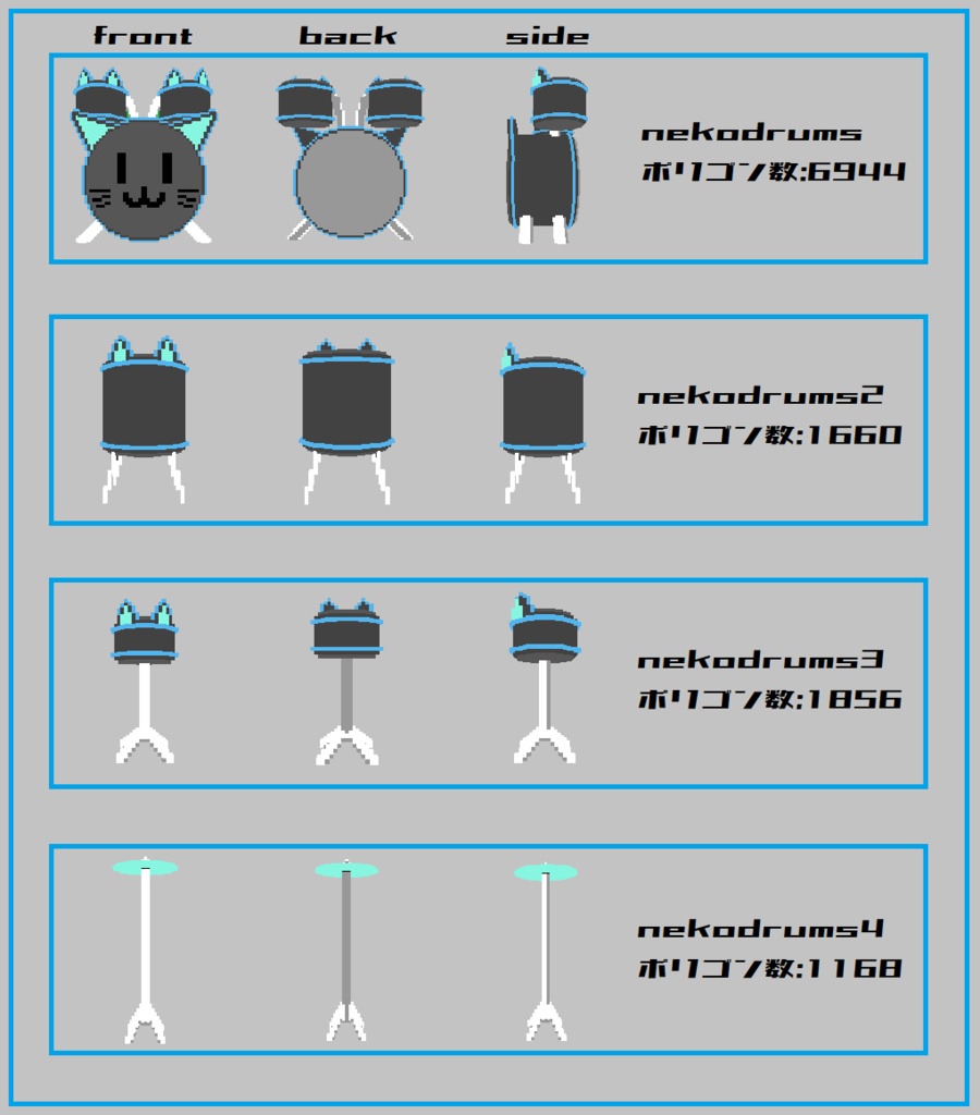 「ねこドラム」オリジナル3Dモデル