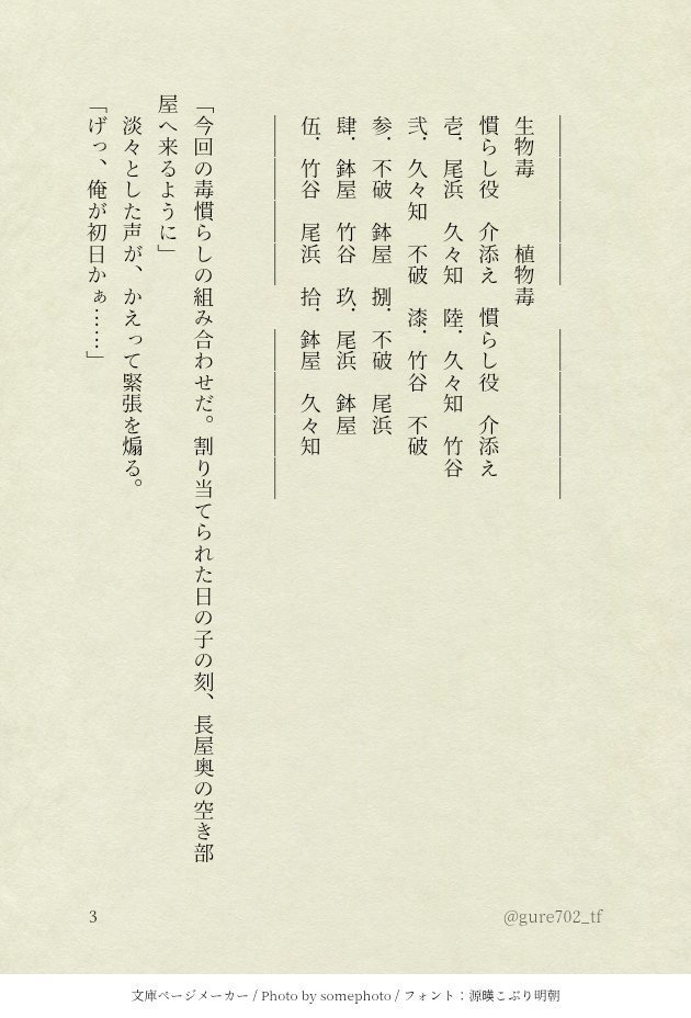 毒を食み、いきる