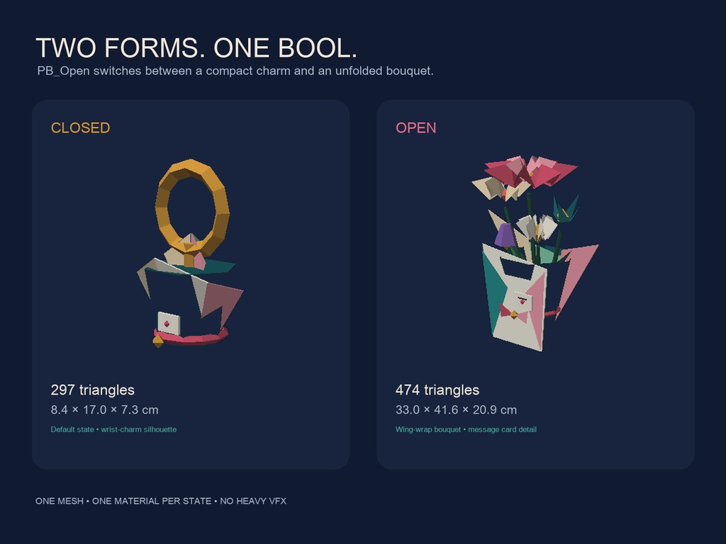 Pocket Bloom|折り紙メッセージブーケ|Generic Humanoid Hand/Wrist VRChatアクセサリー