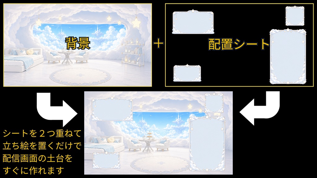 【無料版あり】【VTuber向け配信素材】天界の雲の小さな配信部屋 配信画面カスタム素材セット