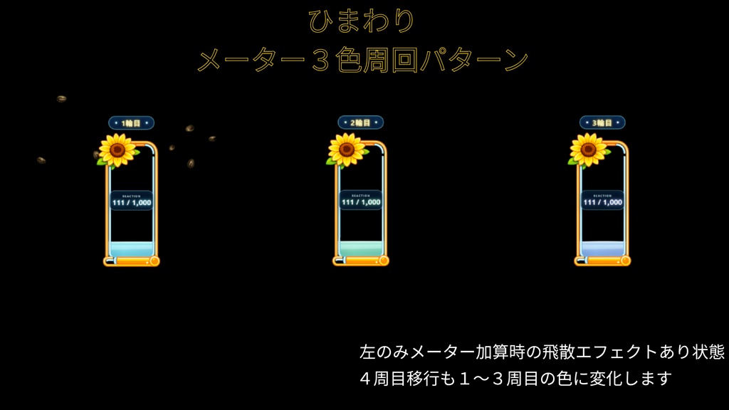 【わんコメテンプレート/OBS対応】YouTubeリアクションメーター|花モチーフ3種セット(ひまわり・デイジー・アネモネ)【VTuber配信素材】