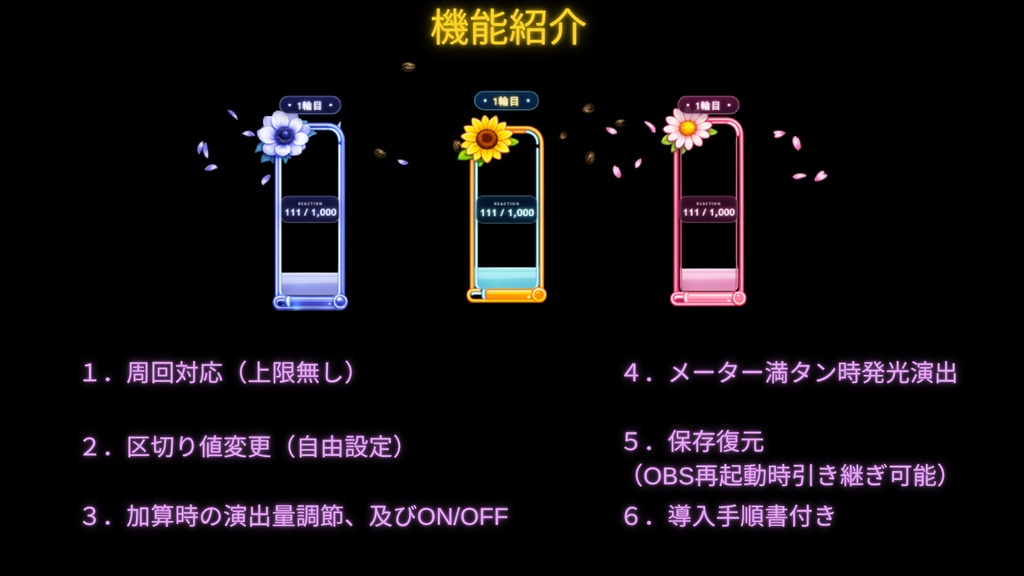 【わんコメテンプレート/OBS対応】YouTubeリアクションメーター|花モチーフ3種セット(ひまわり・デイジー・アネモネ)【VTuber配信素材】