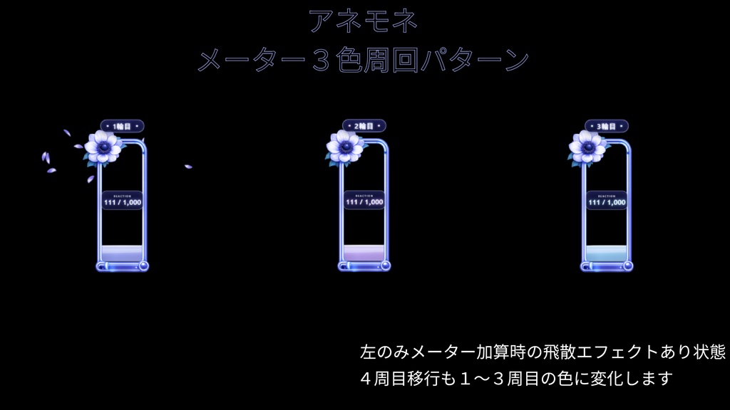 【わんコメテンプレート/OBS対応】YouTubeリアクションメーター|花モチーフ3種セット(ひまわり・デイジー・アネモネ)【VTuber配信素材】
