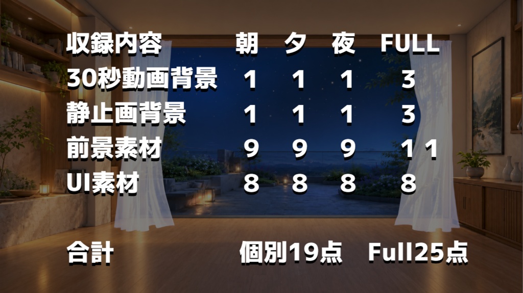 【朝・夕・夜3種/動く背景】大空を望む空中庭園ルーム┃30秒ループ動画+前景・UI素材セット【VTuber向け配信素材】【OBS対応】