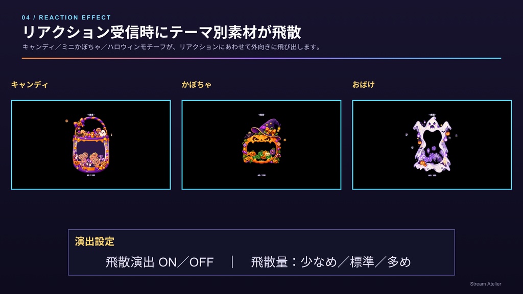 【わんコメテンプレート/OBS対応】YouTubeリアクションメーター|ハロウィン3種セット(キャンディ・かぼちゃ・おばけ)【VTuber配信素材】