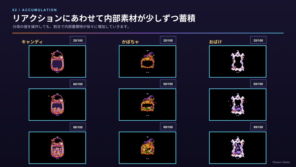 【わんコメテンプレート/OBS対応】YouTubeリアクションメーター|ハロウィン3種セット(キャンディ・かぼちゃ・おばけ)【VTuber配信素材】