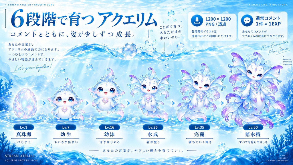 【OBS / わんコメ対応】コメントで育つ育成ウィジェット|6段階進化・水精霊「アクエリム」同梱【VTuber・配信者向け】