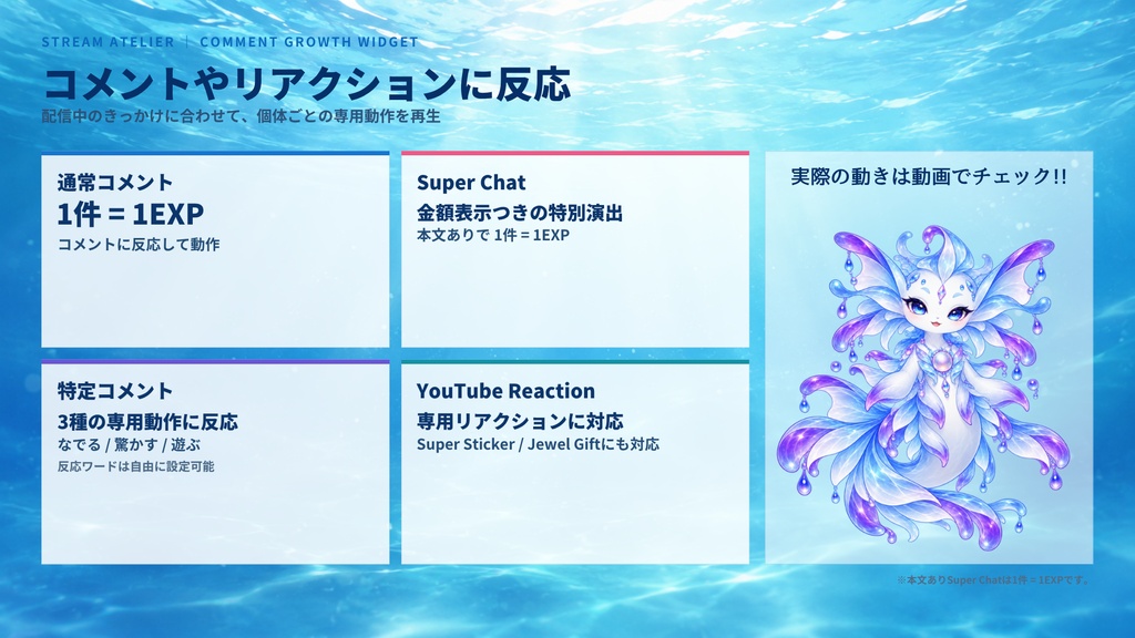 【OBS・わんコメ対応】コメントで育つ育成ウィジェット|アクエリム|6段階進化・コメント連動