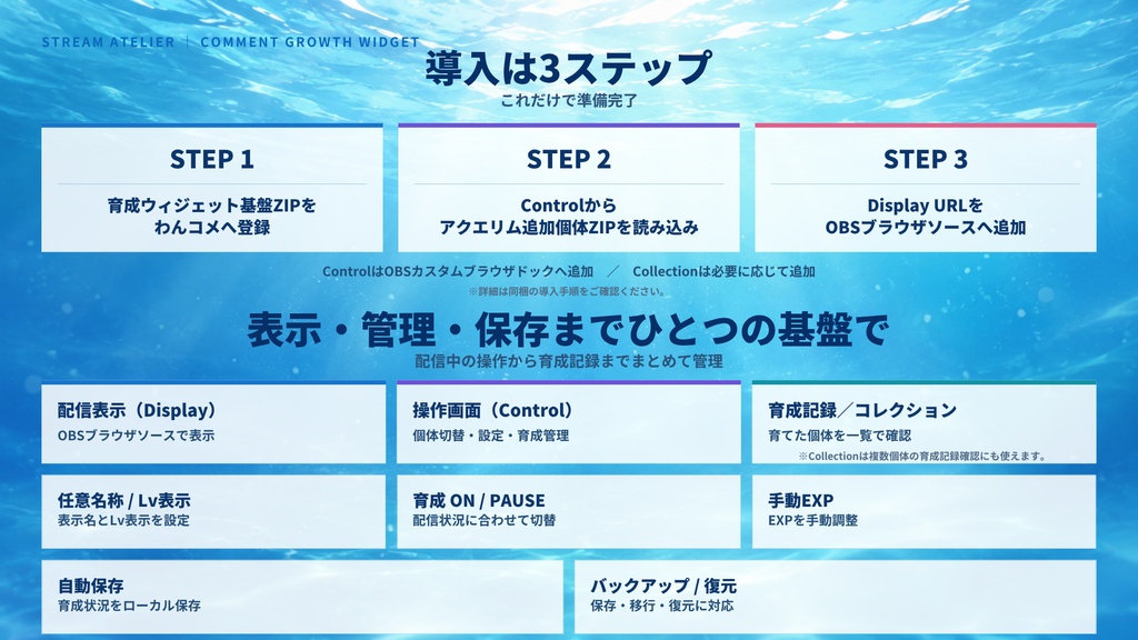 【OBS・わんコメ対応】コメントで育つ育成ウィジェット|アクエリム|6段階進化・コメント連動