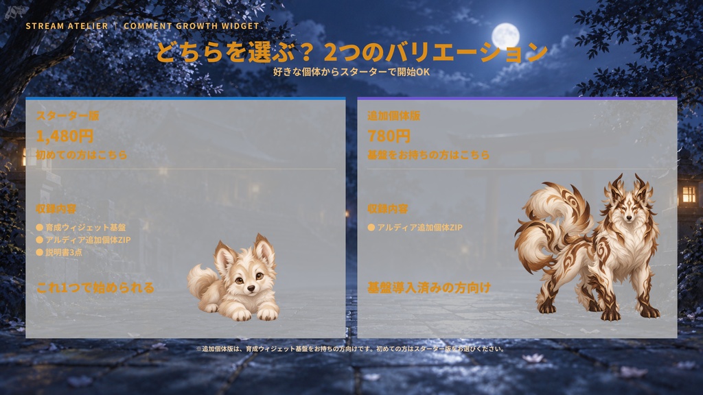 【OBS・わんコメ対応】コメントで育つ育成ウィジェット|アルディア|6段階進化・コメント連動
