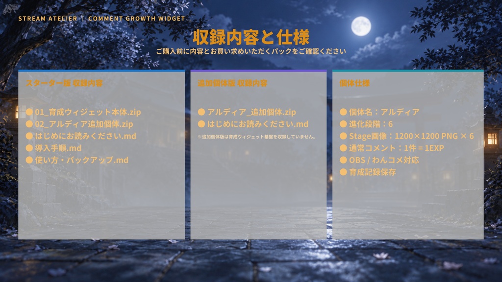 【OBS・わんコメ対応】コメントで育つ育成ウィジェット|アルディア|6段階進化・コメント連動
