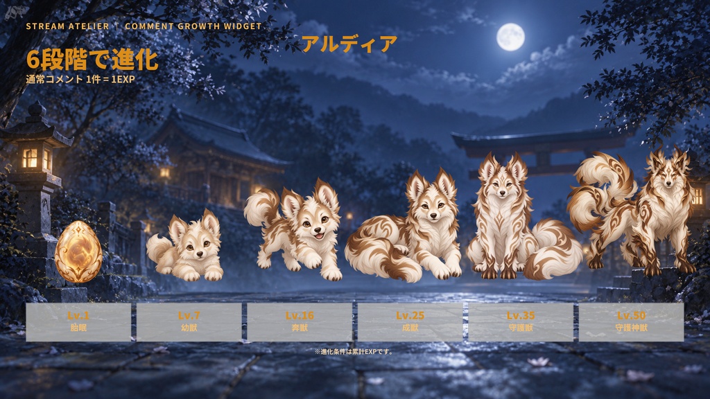 【OBS・わんコメ対応】コメントで育つ育成ウィジェット|アルディア|6段階進化・コメント連動