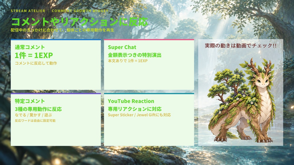 【OBS / わんコメ対応】コメントで育つ育成ウィジェット|6段階進化・植物竜「フォリジオ」|スターター版 / 追加個体版【VTuber・配信者向け】