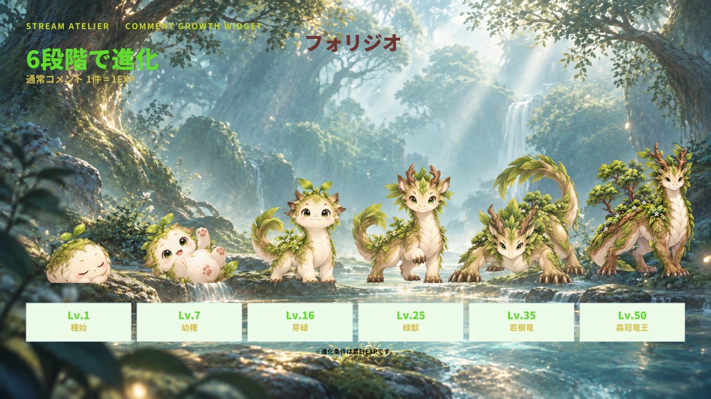 【OBS / わんコメ対応】コメントで育つ育成ウィジェット|6段階進化・植物竜「フォリジオ」|スターター版 / 追加個体版【VTuber・配信者向け】