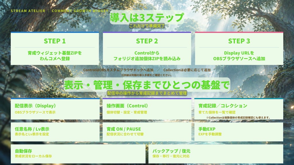 【OBS / わんコメ対応】コメントで育つ育成ウィジェット|6段階進化・植物竜「フォリジオ」|スターター版 / 追加個体版【VTuber・配信者向け】