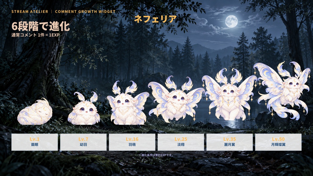 【OBS / わんコメ対応】コメントで育つ育成ウィジェット|6段階進化・月夜の幻想獣「ネフェリア」|スターター版 / 追加個体版【VTuber・配信者向け】