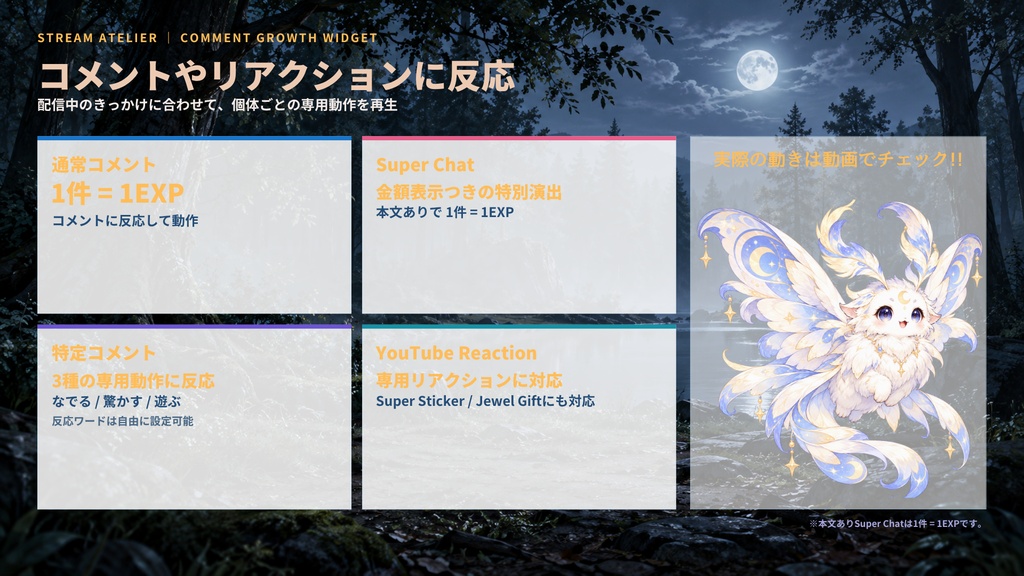 【OBS / わんコメ対応】コメントで育つ育成ウィジェット|6段階進化・月夜の幻想獣「ネフェリア」|スターター版 / 追加個体版【VTuber・配信者向け】