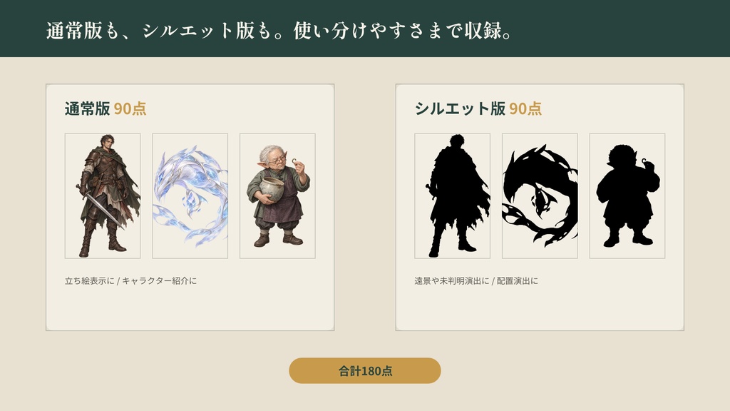 【計180点/3作セット/200円お得】ファンタジー世界構築スターターセット|冒険者・従獣・街NPC【TRPG・ゲーム向け/透過PNG】