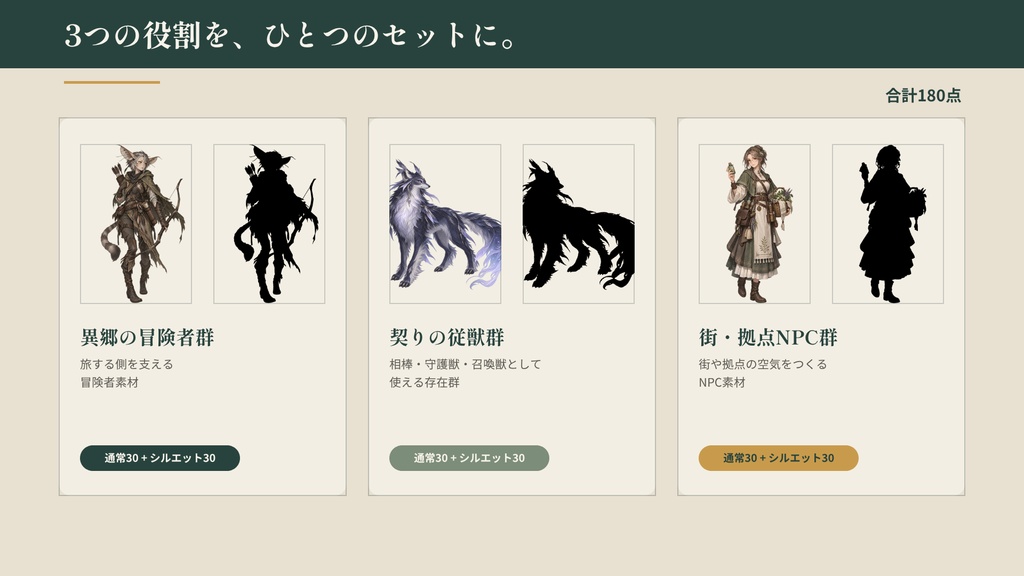 【計180点/3作セット/200円お得】ファンタジー世界構築スターターセット|冒険者・従獣・街NPC【TRPG・ゲーム向け/透過PNG】