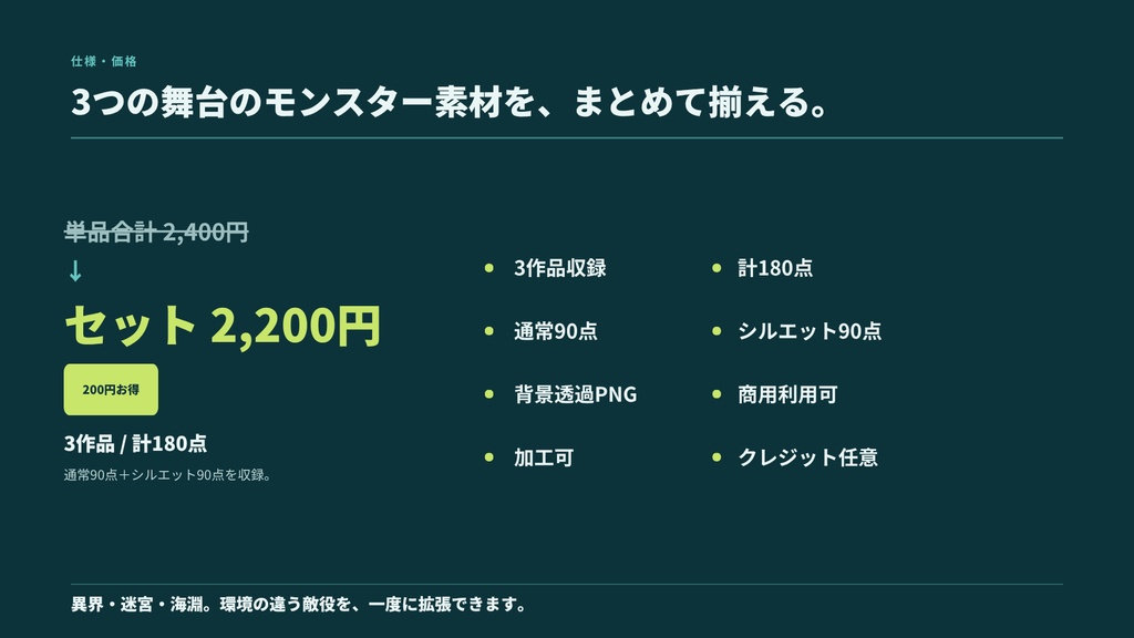 【計180点/3作セット/200円お得】異界・迷宮・海淵 モンスターコレクション|エネミー・怪物90体+シルエット90種【TRPG・ゲーム向け/透過PNG】