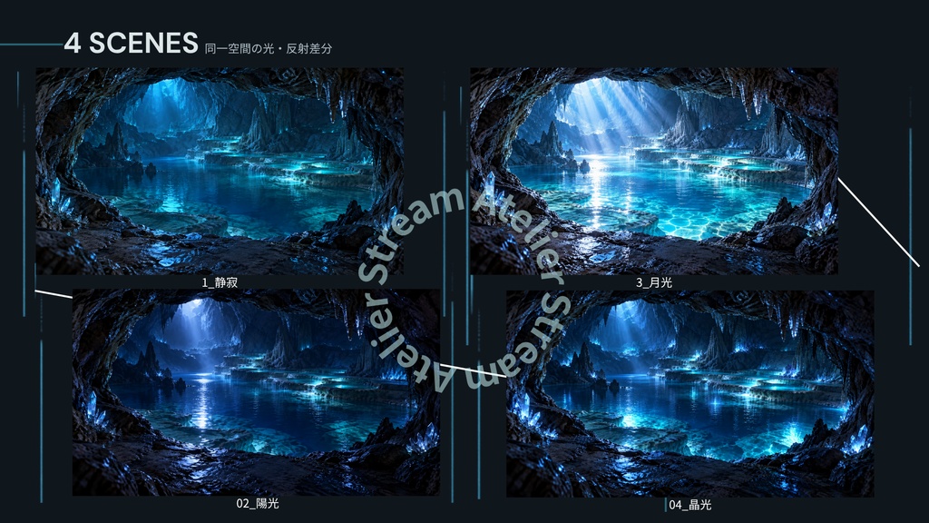 【計26点/配信画面素材セット】水晶洞窟に眠る青の地底湖|背景4差分・前景14点・UI8点【VTuber・配信者向け/配信背景】