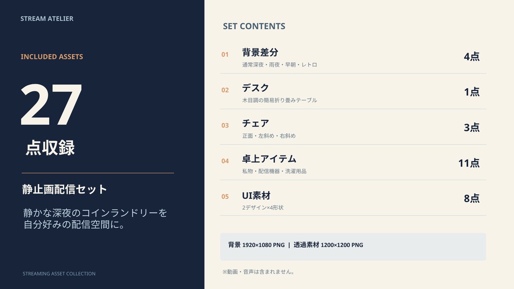 【計27点/静止画配信セット】深夜のコインランドリー|背景4差分・前景15点・UI8点【VTuber・配信者向け/OBS】
