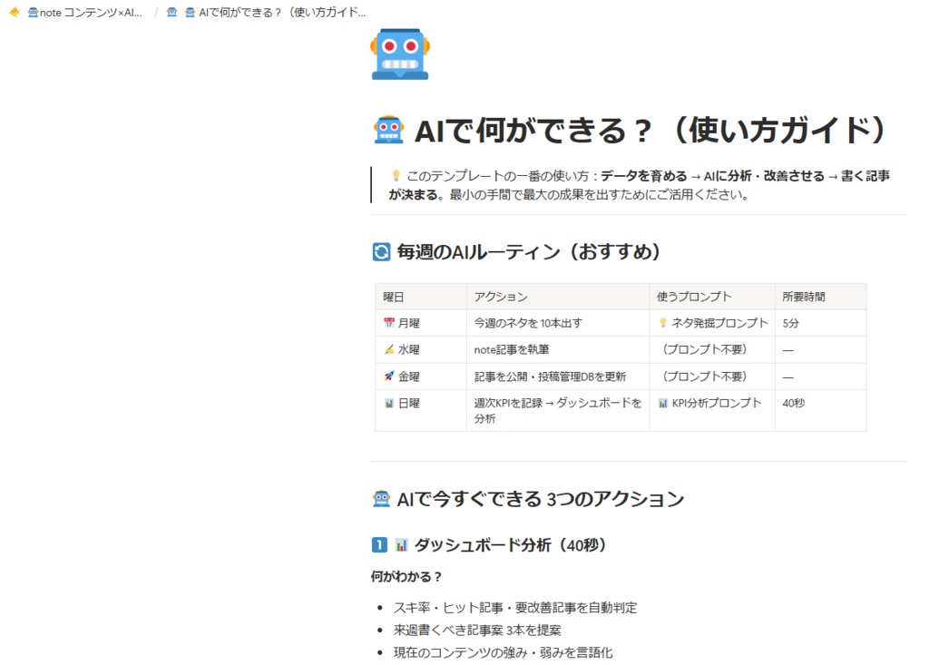 AIがnoteを分析・記録してくれる Notion コンテンツテンプレート
