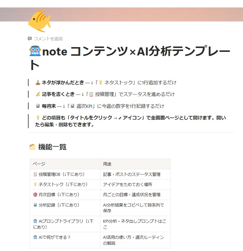 AIがnoteを分析・記録してくれる Notion コンテンツテンプレート