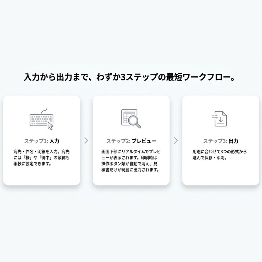 【簡単】イラストレーター向け 見積書ツール