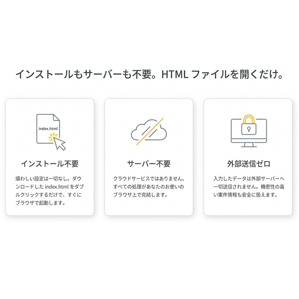 【簡単】イラストレーター向け 見積書ツール
