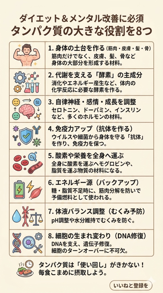 【10枚セット】SNS素材集:健康的なライフスタイル