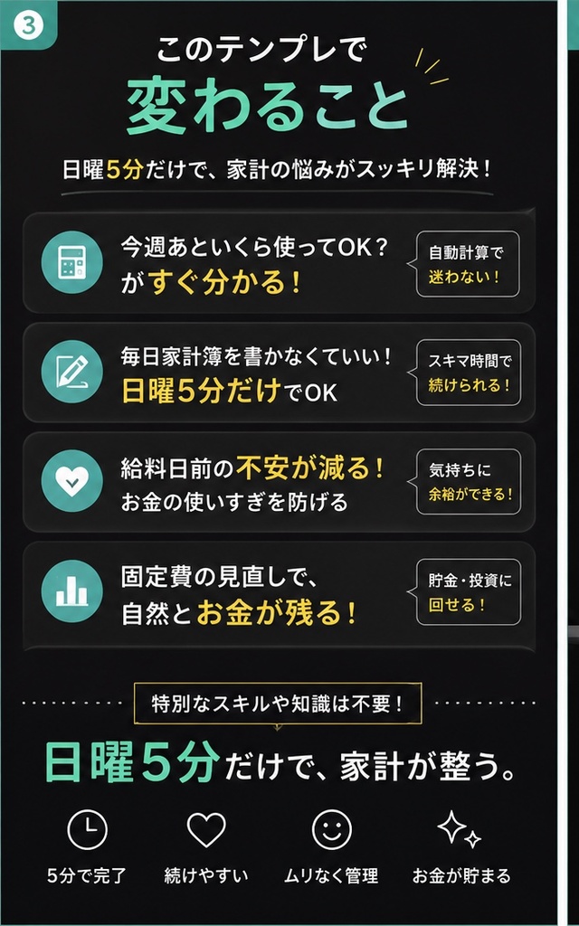 (Notionテンプレ)家計10分リセット|日曜だけ5分で「今週使ってOK」がわかる