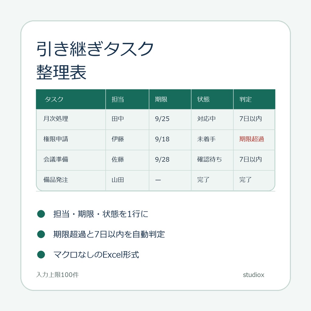 引き継ぎタスク整理表