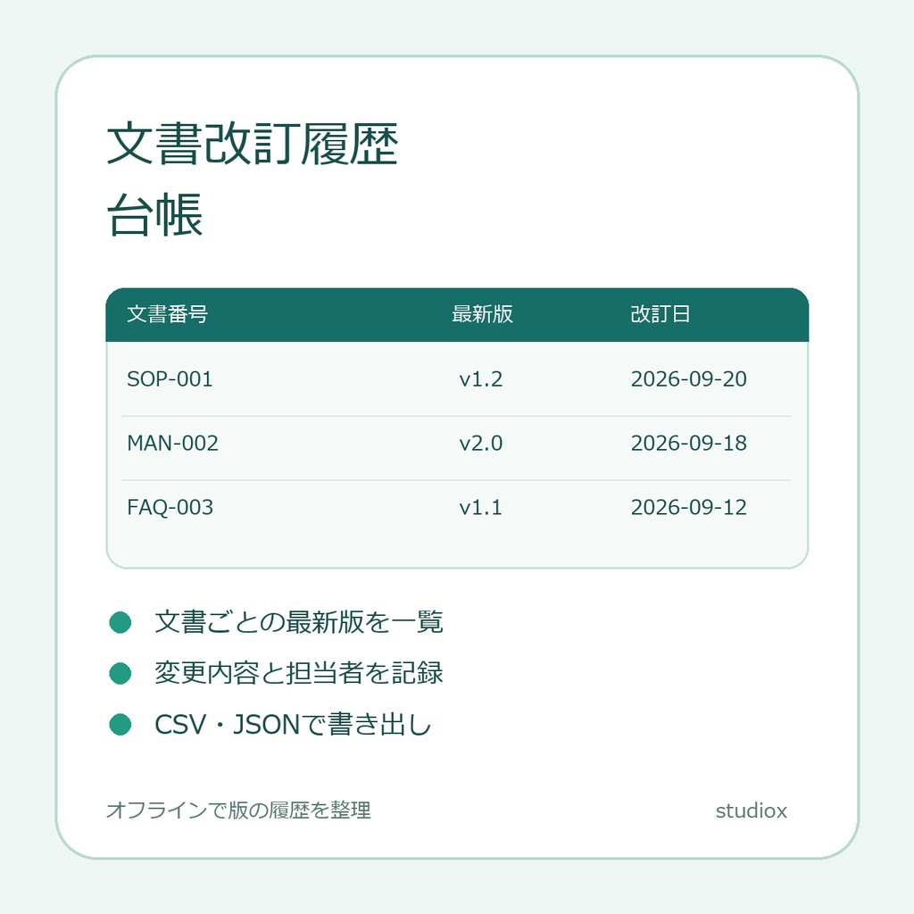 文書改訂履歴台帳