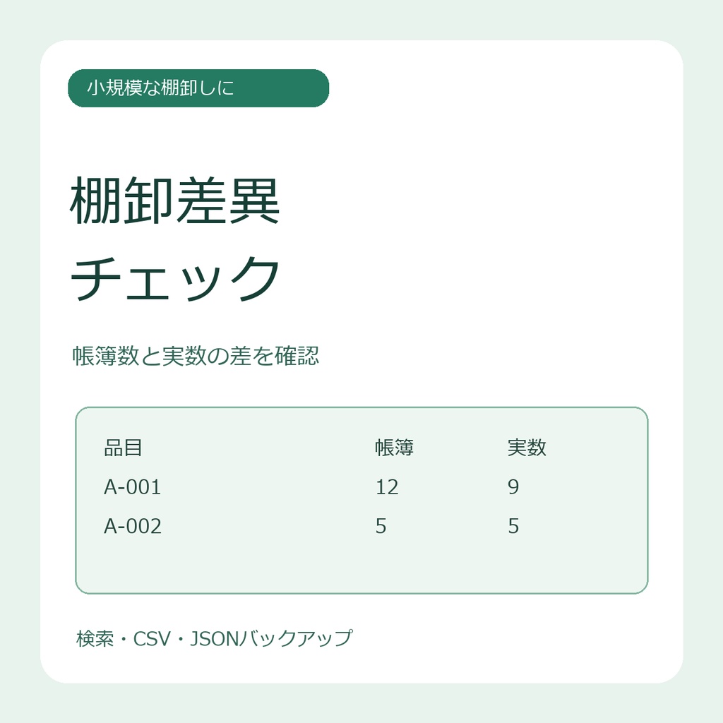棚卸差異チェック