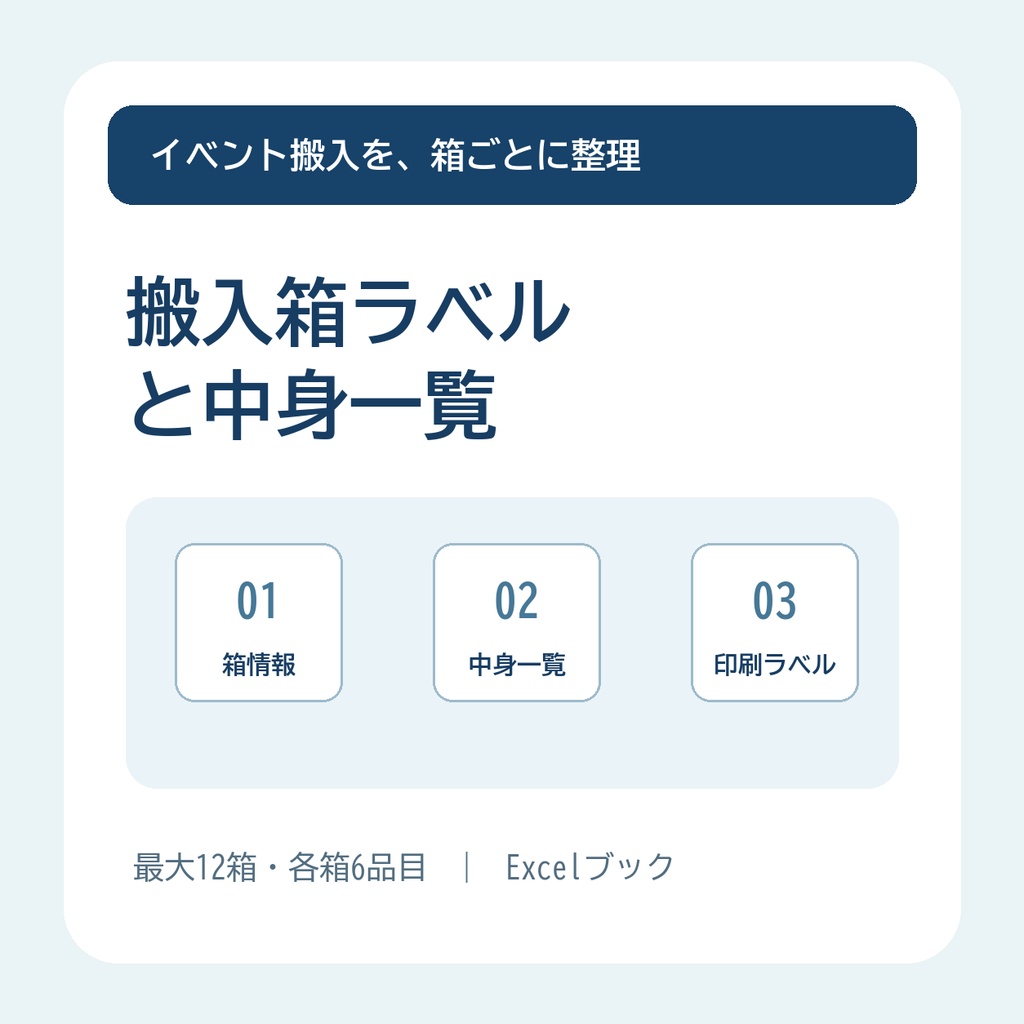 搬入箱ラベルと中身一覧