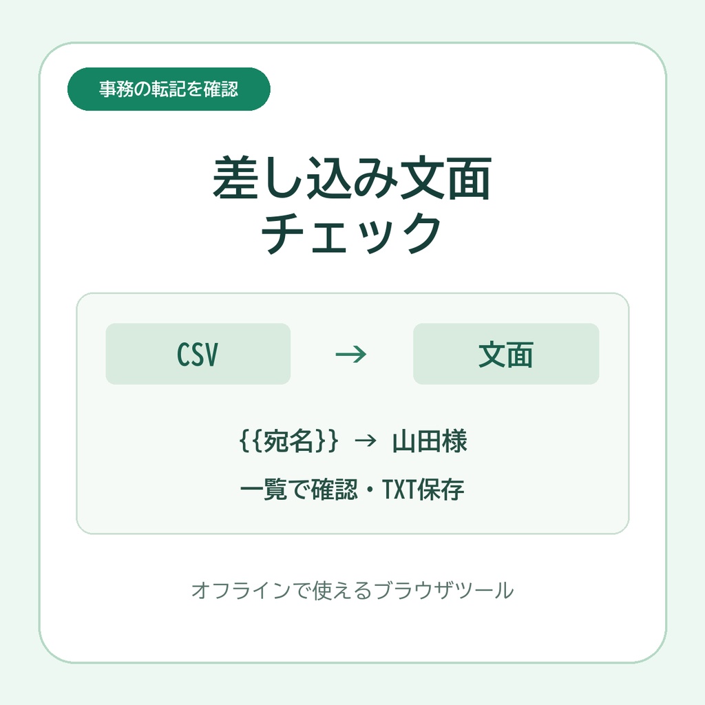 差し込み文面チェック