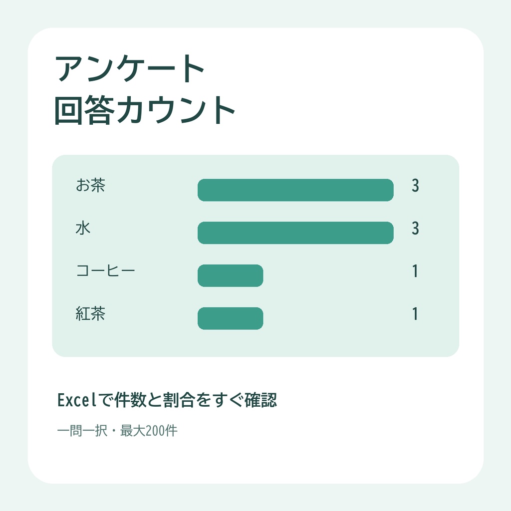 アンケート回答カウント