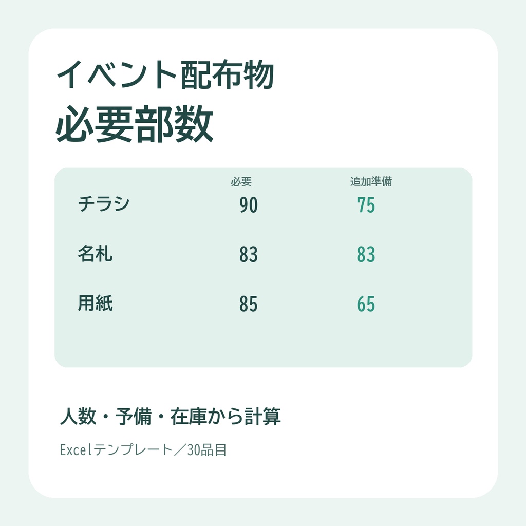イベント配布物の必要部数